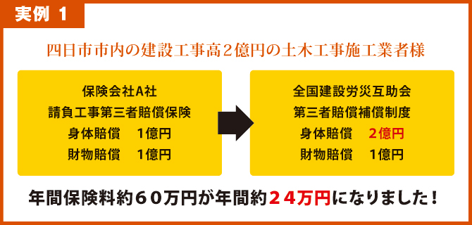 実例1 実例1